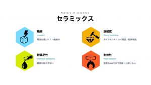 セラミックスの特性